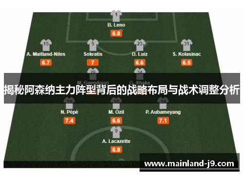 揭秘阿森纳主力阵型背后的战略布局与战术调整分析