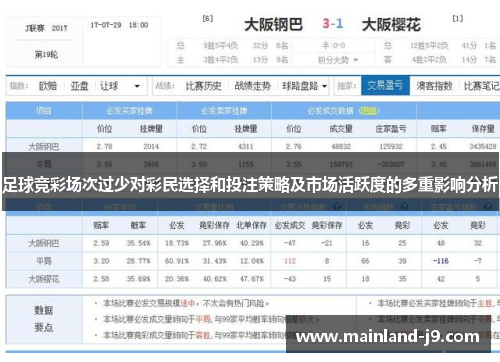 足球竞彩场次过少对彩民选择和投注策略及市场活跃度的多重影响分析 足球竞彩场次过少对彩民选择和投注策略及市场活跃度的多重影响分析