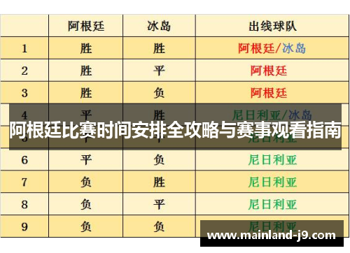 阿根廷比赛时间安排全攻略与赛事观看指南