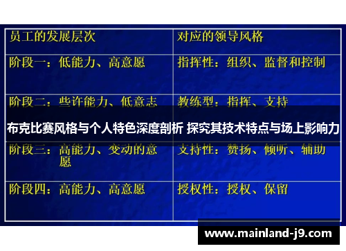 布克比赛风格与个人特色深度剖析 探究其技术特点与场上影响力 布克比赛风格与个人特色深度剖析 探究其技术特点与场上影响力