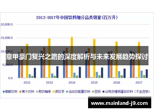 意甲豪门复兴之路的深度解析与未来发展趋势探讨