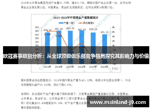 欧冠赛事级别分析:从全球顶级俱乐部竞争格局探究其影响力与价值 欧冠赛事级别分析:从全球顶级俱乐部竞争格局探究其影响力与价值