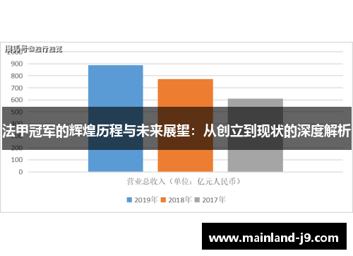 法甲冠军的辉煌历程与未来展望：从创立到现状的深度解析