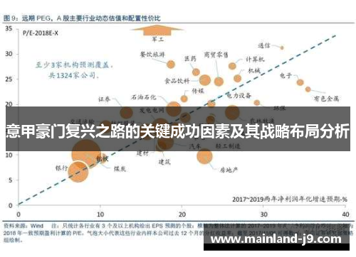 意甲豪门复兴之路的关键成功因素及其战略布局分析 意甲豪门复兴之路的关键成功因素及其战略布局分析