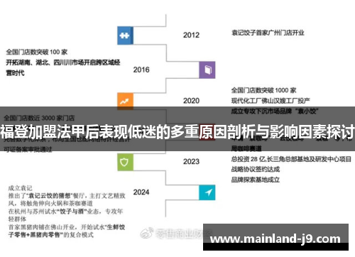 福登加盟法甲后表现低迷的多重原因剖析与影响因素探讨