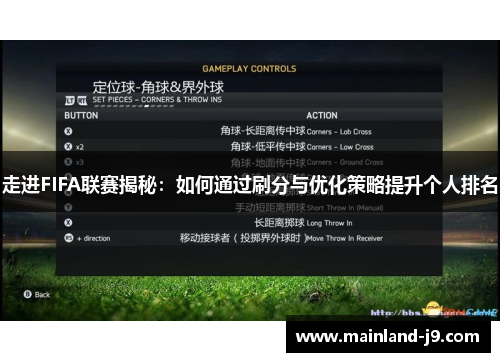 走进FIFA联赛揭秘:如何通过刷分与优化策略提升个人排名 走进FIFA联赛揭秘:如何通过刷分与优化策略提升个人排名